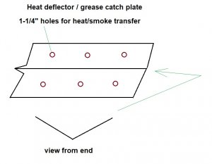 heat deflector grease catch plate.jpg