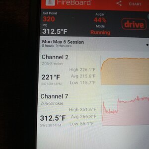 __Fireboard App Probe Temps 2024-05-06.jpg