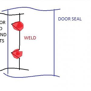 DOOR SEAL BLIND WELD.jpg