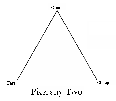 Good+Cheap+Fast_Triangle.png