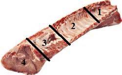 pork whole loin sectioned 2.jpg